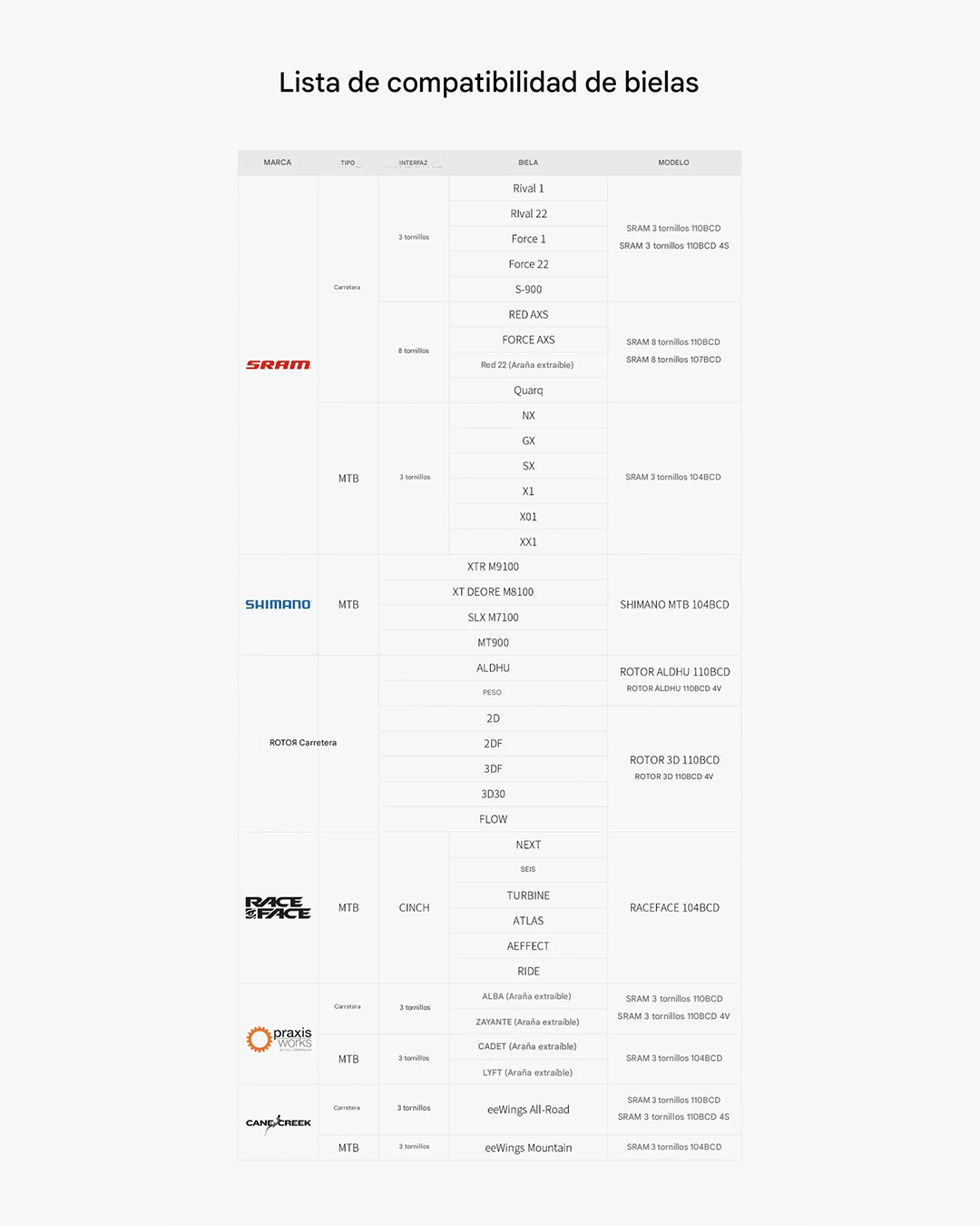 Potenciómetro Xcadey ROTOR ALDHU 110 BCD GEN 1