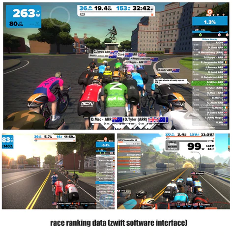 Thinkrider x3 online zwift