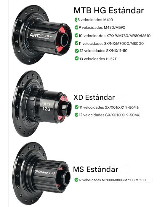 Juego Mazas ARC Eje Pasante BOOST 110/148mm Micrtospline / XD / HG