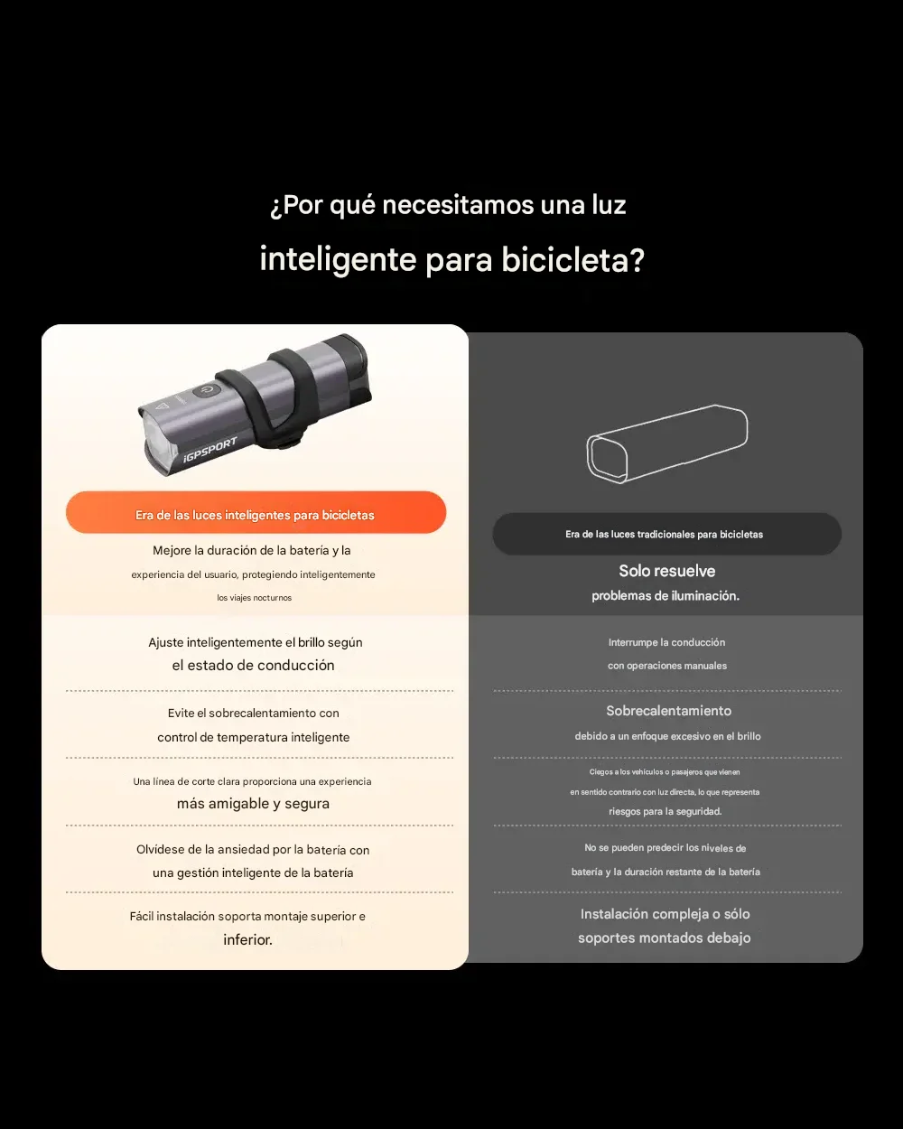 Luz Delantera Inteligente iGPSPORT VS1200S - Imagen 3