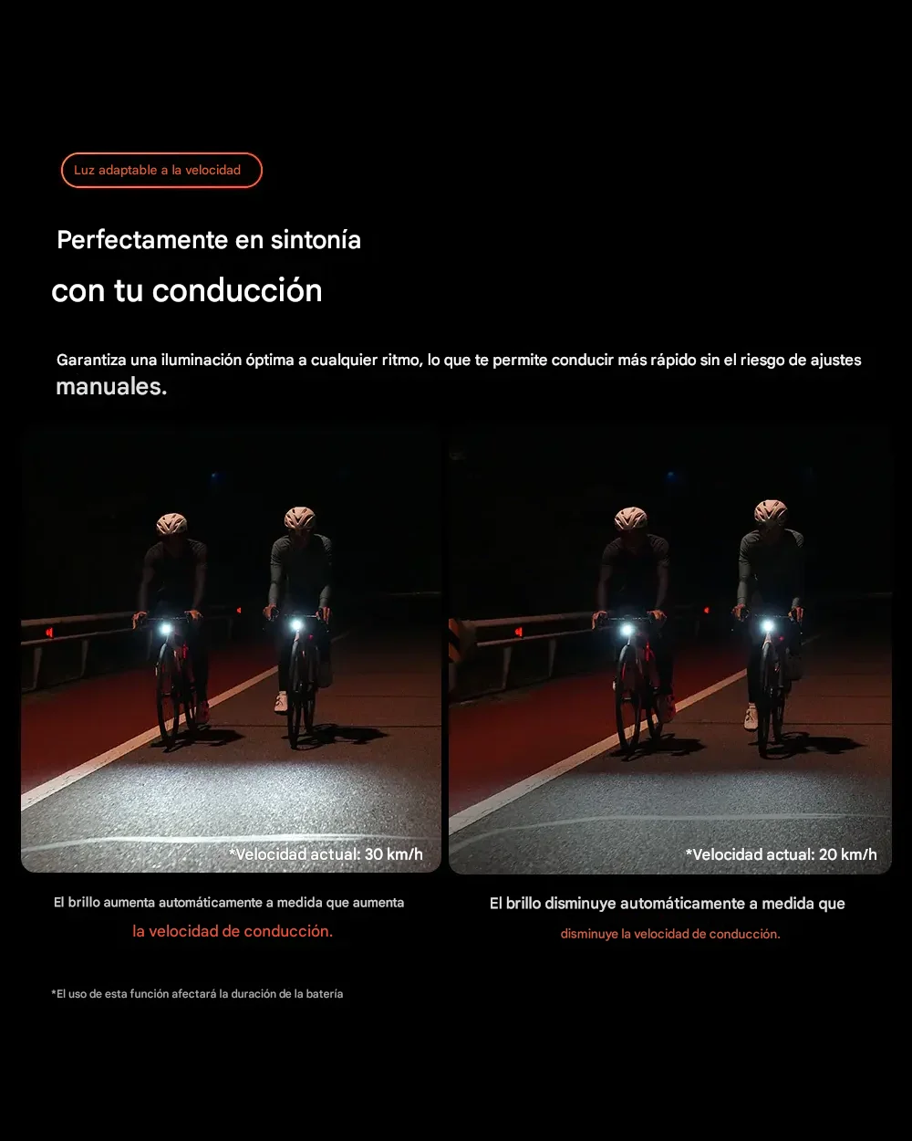 Luz Delantera Inteligente iGPSPORT VS1200S - Imagen 8