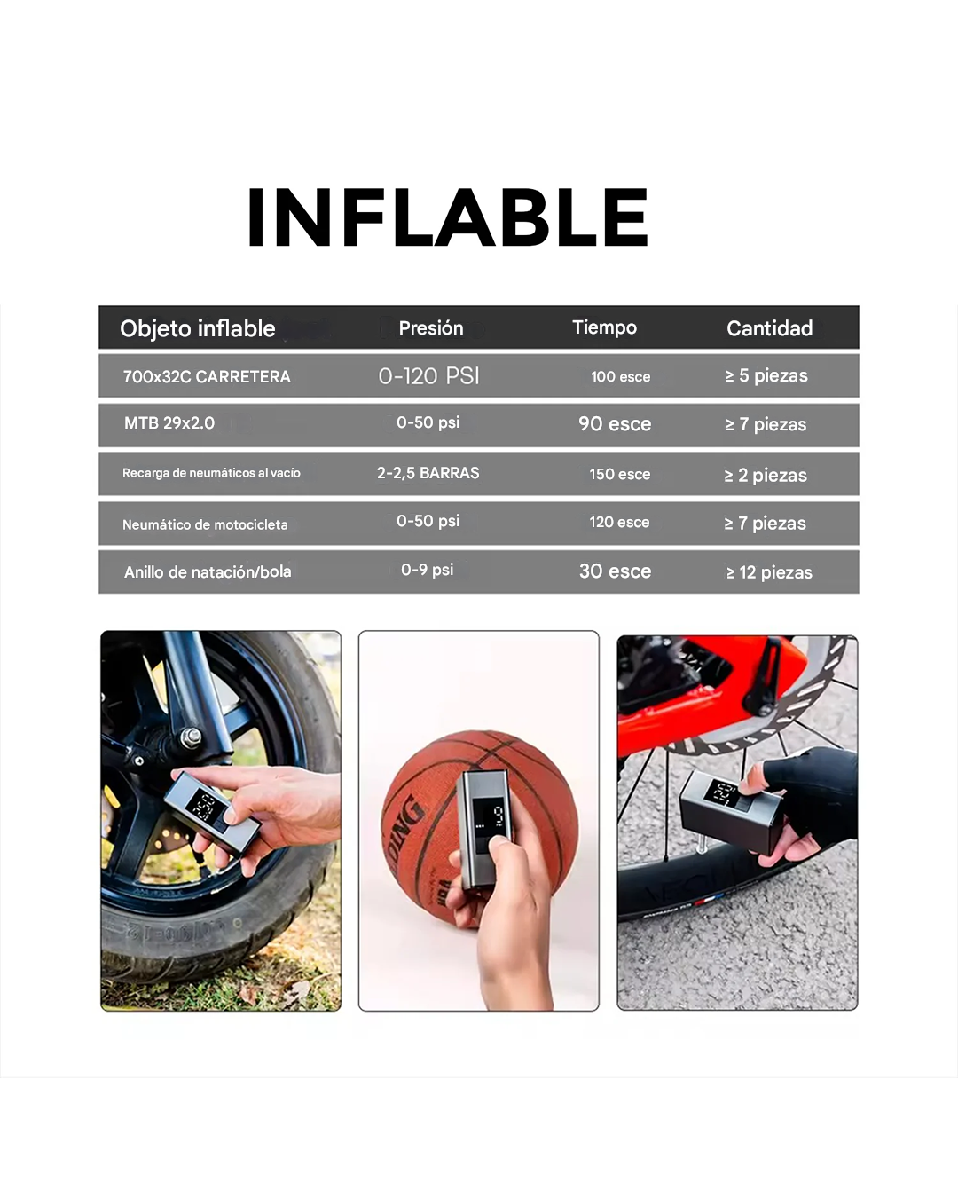 Mini Inflador Eléctrico BikeCraft A3 Max 150 PSI Pantalla LCD