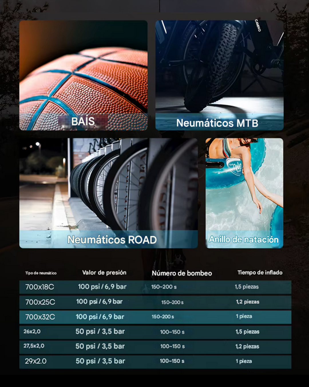 Mini Inflador Eléctrico Bike Craft A3 Mini Ultraliviano 100 PSI Pantalla LCD