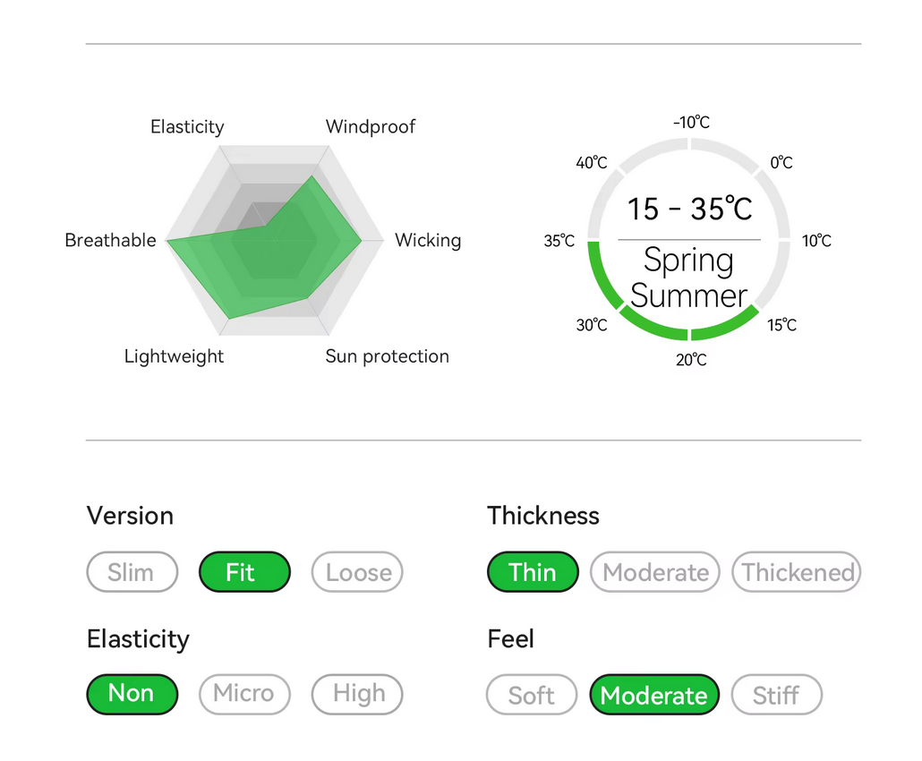 Chaleco Cortavientos de Ciclismo ROCKBROS – Ultraligero, Transpirable y Reflectante (Primavera/Verano) - Imagen 14