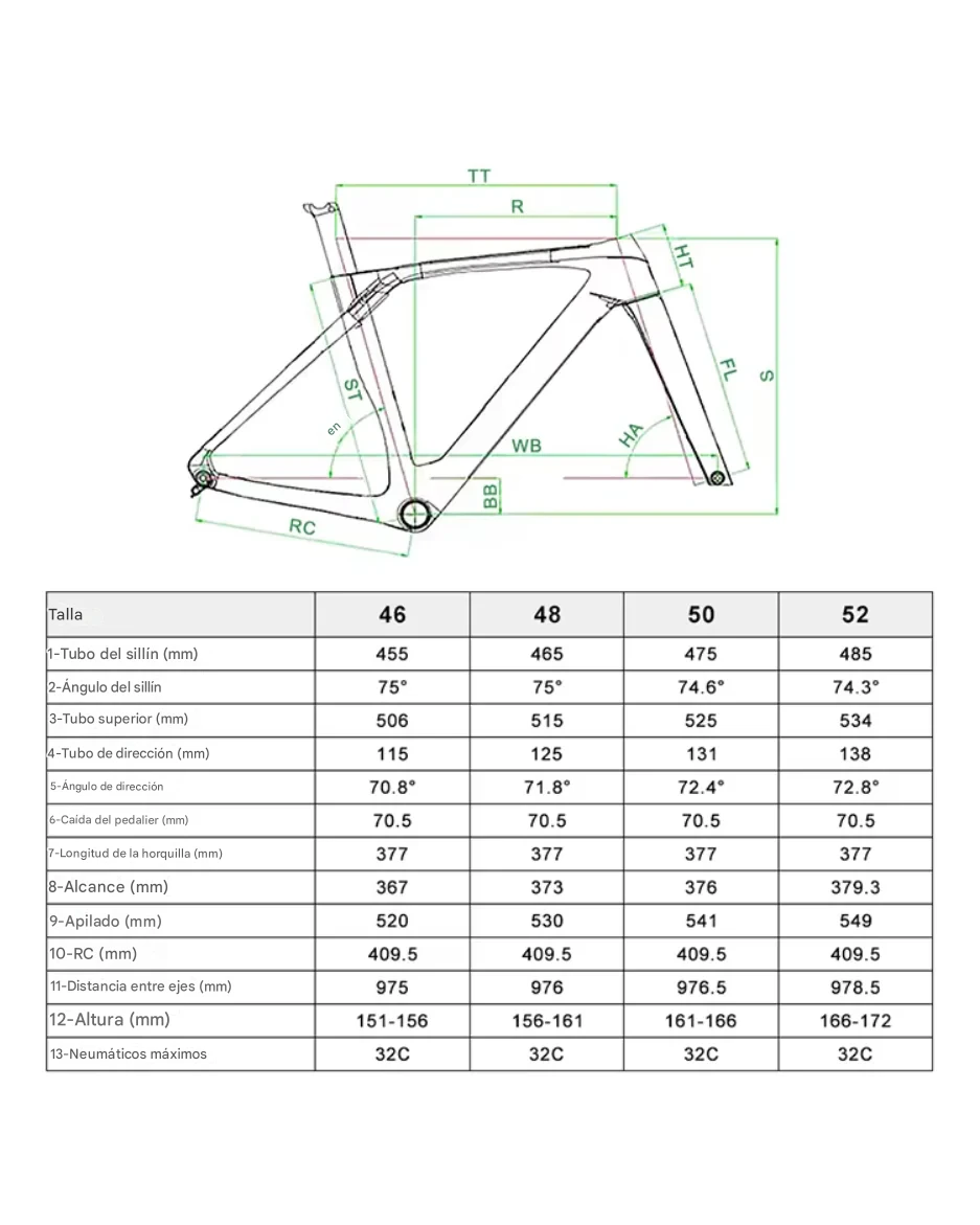 Cuadro Toseek R1 carbono cableado 100% interno (Sin Manillar)