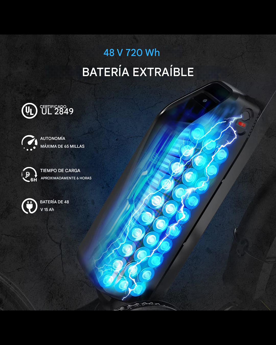 Bicicleta Eléctrica R005 Fat Tire 20″ – Motor 750W, Batería 48V 13Ah , Doble Suspensión Yeestep